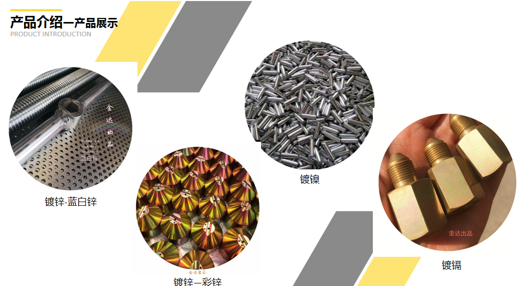廣漢市金達電鍍廠 廣漢市金達電鍍廠