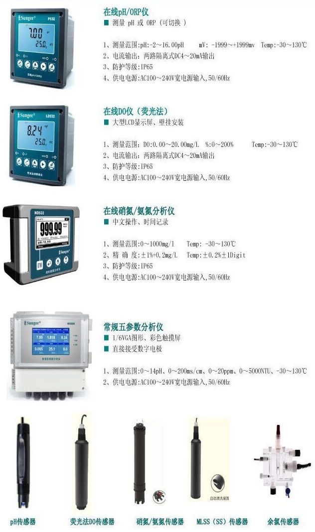 成都尚捷环保科技有限公司