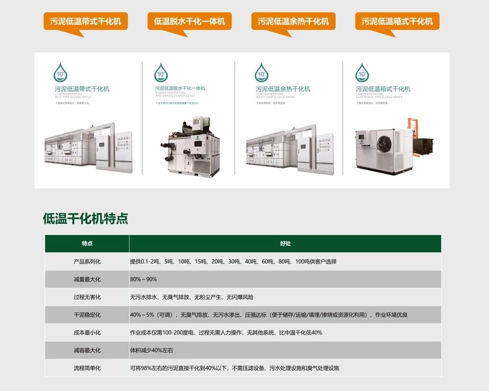 广州科美特环保工程有限公司