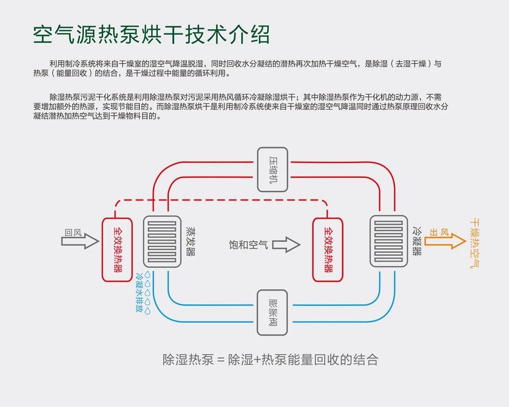 广州科美特环保工程有限公司