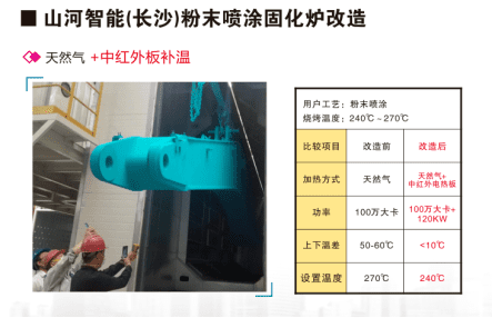 展商推荐||广州市旭路行电子有限公司诚邀您参加2020第八届成都国际表面工程展览会