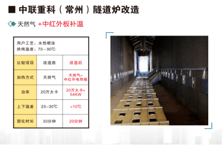 展商推荐||广州市旭路行电子有限公司诚邀您参加2020第八届成都国际表面工程展览会