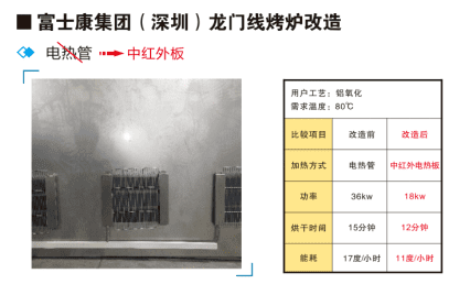展商推荐||广州市旭路行电子有限公司诚邀您参加2020第八届成都国际表面工程展览会
