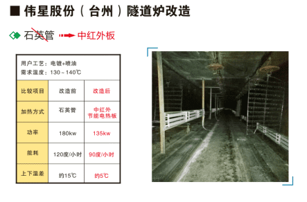 展商推荐||广州市旭路行电子有限公司诚邀您参加2020第八届成都国际表面工程展览会