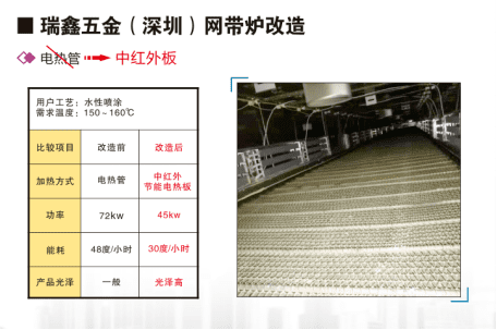 展商推荐||广州市旭路行电子有限公司诚邀您参加2020第八届成都国际表面工程展览会